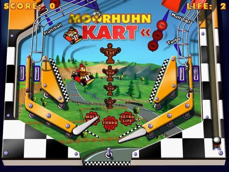 https://media.imgcdn.org/repo/2023/07/moorhuhn-pinball/64b8b98e0895a-moorhuhn-pinball-screenshot1.webp